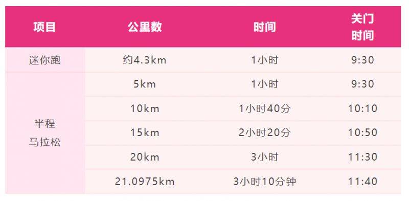 2025南京溧水半程馬拉松競(jìng)賽規(guī)程 2025南京溧水半程馬拉松競(jìng)賽規(guī)程