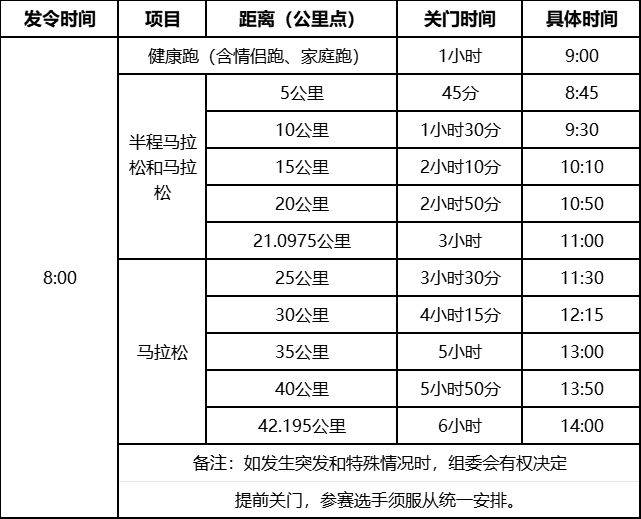 2025南京浦口馬拉松報(bào)名辦法 2025南京浦口馬拉松報(bào)名辦法