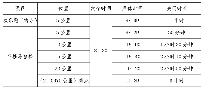 2025瑞昌第五屆鄉(xiāng)村花海半程馬拉松(賽事規(guī)程)(2) 2025瑞昌第五屆鄉(xiāng)村花海半程馬拉松(賽事規(guī)程)(2)