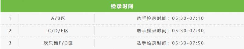 2025揚州鑒真半程馬拉松競賽規(guī)程 2025揚州鑒真半程馬拉松競賽規(guī)程