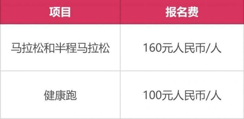2025淮安馬拉松報(bào)名費(fèi)是多少 2025淮安馬拉松報(bào)名費(fèi)是多少
