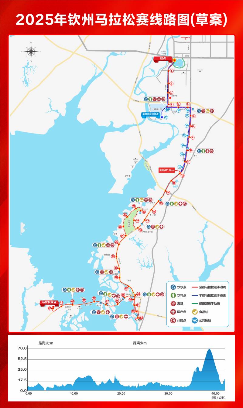 2025欽州馬拉松賽(賽事日歷+人數(shù)+路線)(11) 2025欽州馬拉松賽(賽事日歷+人數(shù)+路線)(11)
