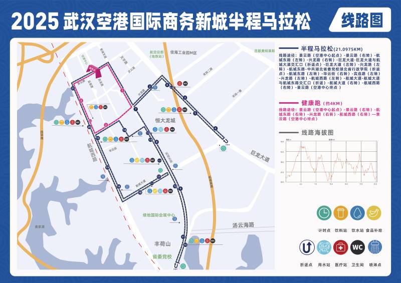 2025武漢空港國際商務(wù)新城半程馬拉松(賽事日歷+人數(shù)+路線)(11) 2025武漢空港國際商務(wù)新城半程馬拉松(賽事日歷+人數(shù)+路線)(11)