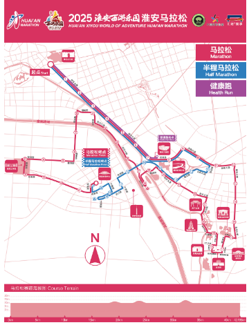 2025淮安馬拉松線路圖