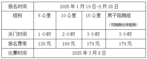 “為美麗奔跑”2025北京女子長跑節(jié)(賽事規(guī)程) “為美麗奔跑”2025北京女子長跑節(jié)(賽事規(guī)程)