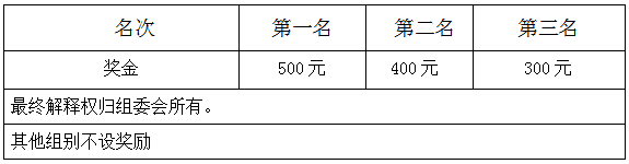 “為美麗奔跑”2025北京女子長跑節(jié)(賽事規(guī)程)(3) “為美麗奔跑”2025北京女子長跑節(jié)(賽事規(guī)程)(3)