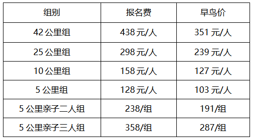 2025第二屆古北口長城穿越挑戰(zhàn)賽(賽事規(guī)程) 2025第二屆古北口長城穿越挑戰(zhàn)賽(賽事規(guī)程)