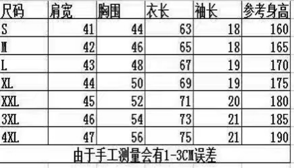 2025第二屆古北口長城穿越挑戰(zhàn)賽(賽事規(guī)程)(6) 2025第二屆古北口長城穿越挑戰(zhàn)賽(賽事規(guī)程)(6)