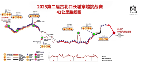 2025第二屆古北口長城穿越挑戰(zhàn)賽(賽事規(guī)程)(15) 2025第二屆古北口長城穿越挑戰(zhàn)賽(賽事規(guī)程)(15)
