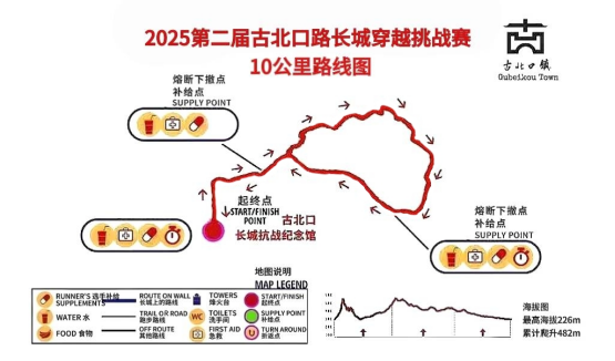 2025第二屆古北口長城穿越挑戰(zhàn)賽(賽事規(guī)程)(17) 2025第二屆古北口長城穿越挑戰(zhàn)賽(賽事規(guī)程)(17)