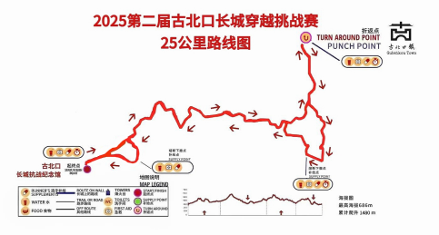 2025第二屆古北口長城穿越挑戰(zhàn)賽(賽事規(guī)程)(16) 2025第二屆古北口長城穿越挑戰(zhàn)賽(賽事規(guī)程)(16)