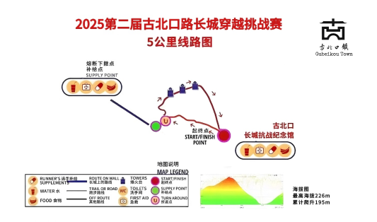 2025第二屆古北口長城穿越挑戰(zhàn)賽(賽事規(guī)程)(18) 2025第二屆古北口長城穿越挑戰(zhàn)賽(賽事規(guī)程)(18)