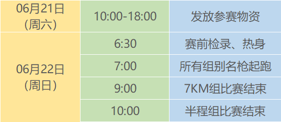 2025愛徒野滇池“愛在夏天”半程馬拉松(賽事規(guī)程)(5) 2025愛徒野滇池“愛在夏天”半程馬拉松(賽事規(guī)程)(5)