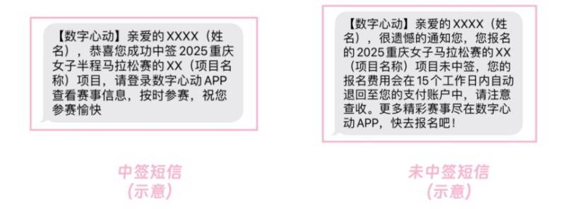 2025重慶女子馬拉松抽簽結(jié)果公布時間及查詢方式（6）