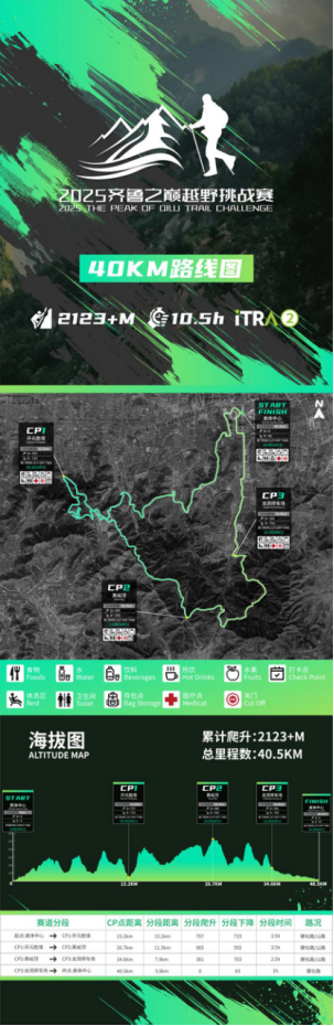 2025齊魯之巔國際越野挑戰(zhàn)賽(賽事規(guī)程)