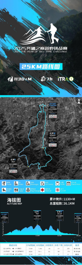 2025齊魯之巔國際越野挑戰(zhàn)賽(賽事規(guī)程)（2）