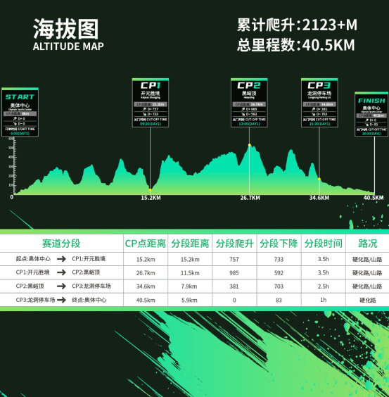 2025齊魯之巔國際越野挑戰(zhàn)賽(賽事規(guī)程)（5）