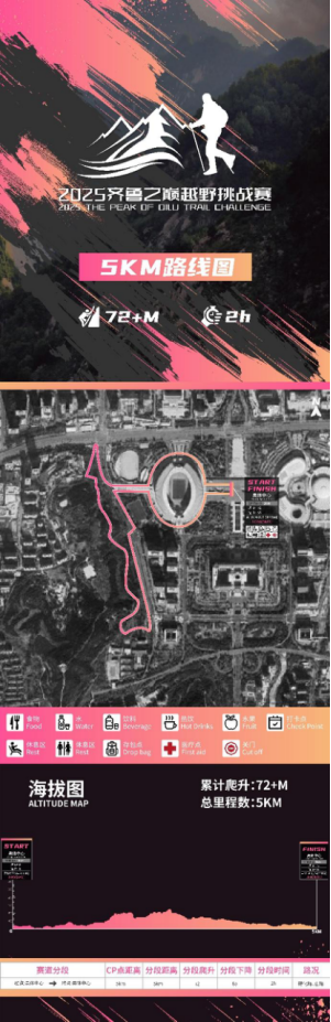 2025齊魯之巔國際越野挑戰(zhàn)賽(賽事規(guī)程)（4）