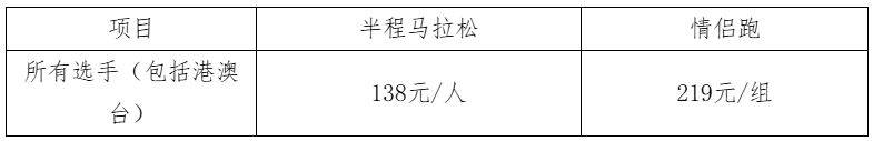 2025長(zhǎng)沙女子半程馬拉松報(bào)名指南（時(shí)間＋入口＋費(fèi)用）