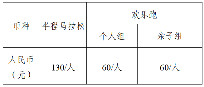 2025新縣半程馬拉松(賽事規(guī)程)（3）
