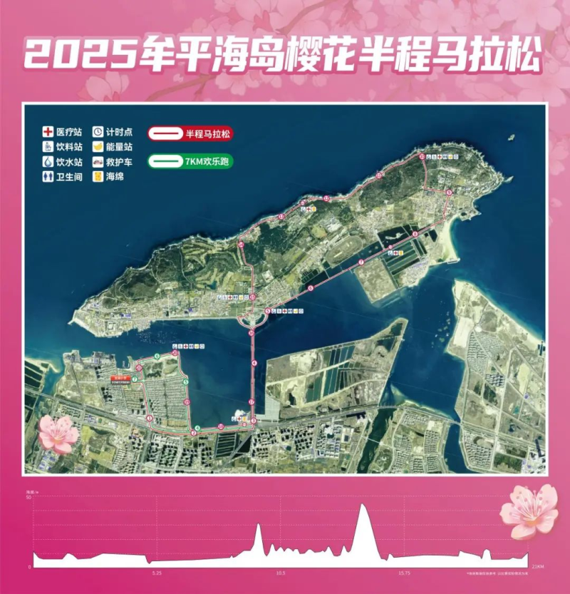 2025牟平海島櫻花半程馬拉松(賽事規(guī)程)
