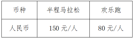 2025連南半程馬拉松(賽事規(guī)程)（3）