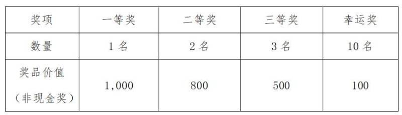 南通啟東首屆張謇馬拉松競賽規(guī)程2025（6）