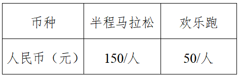 2025枝江女子半程馬拉松(賽事規(guī)程)（3）