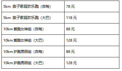 2025年春日美美跑(賽事規(guī)程)（2）