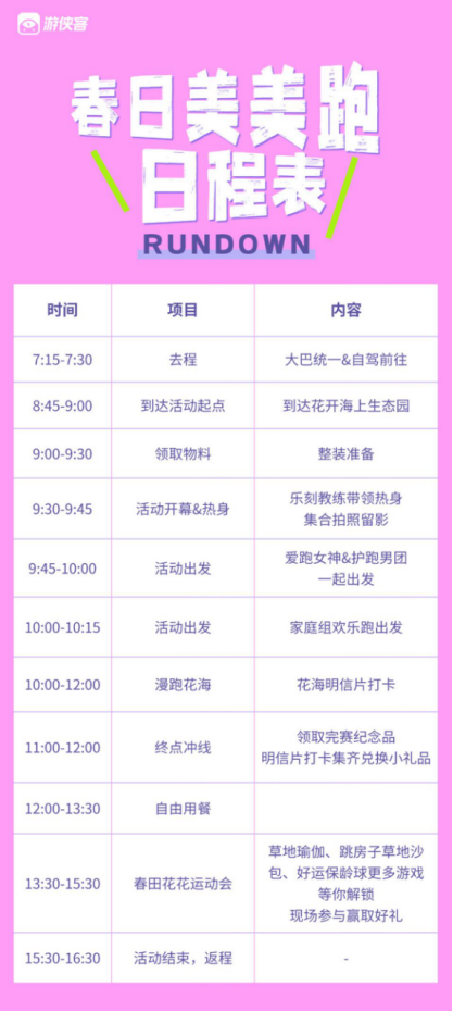 2025年春日美美跑(賽事規(guī)程)（5）
