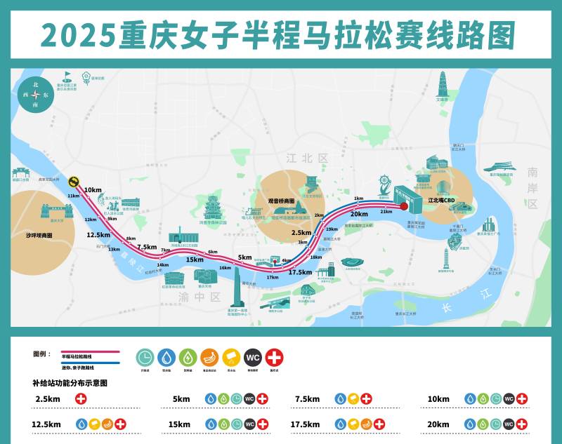 2025重慶女子半程馬拉松賽(賽事日歷+人數(shù)+路線)（11）