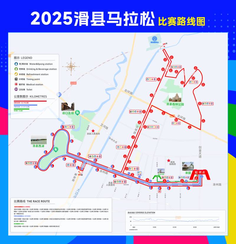 2025滑縣馬拉松(賽事日歷+人數(shù)+路線)（11）