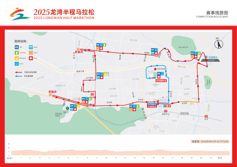 2025龍灣半程馬拉松(賽事日歷+人數(shù)+路線)（11）