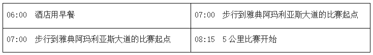 2025年雅典馬拉松(賽事規(guī)程)（8）