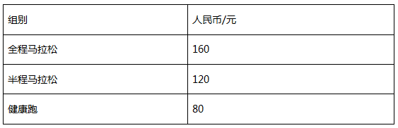 2025黃姚古鎮(zhèn)馬拉松(賽事規(guī)程)（4）