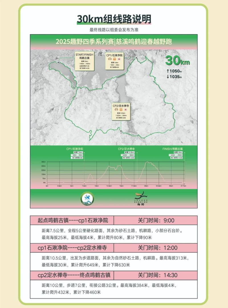 2025慈溪鳴鶴迎春越野跑(賽事規(guī)程)（3）