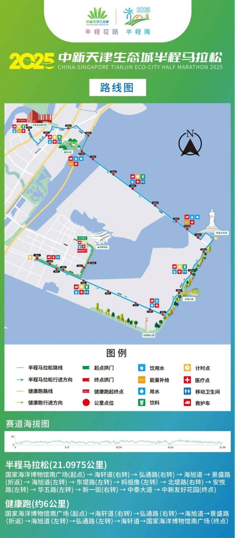 2025中新天津生態(tài)城半程馬拉松競賽規(guī)程