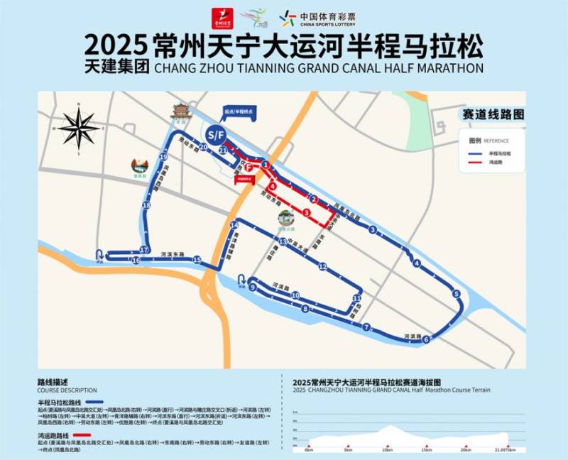 2025常州大運(yùn)河半程馬拉松活動(dòng)指南(最新)