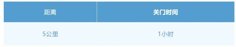 2025常州大運(yùn)河半程馬拉松競賽規(guī)程（2）