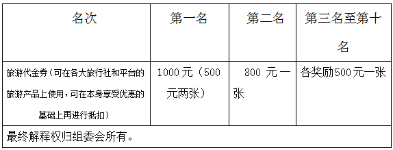“3.8女神節(jié)”2025北京女子美麗跑(賽事規(guī)程)（6）