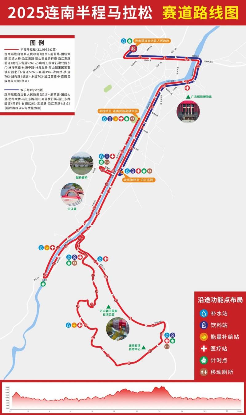 2025年清遠(yuǎn)連南半程馬拉松賽路線圖