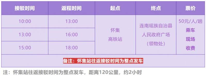 2025年清遠(yuǎn)連南半程馬拉松賽前賽后接駁攻略（5）