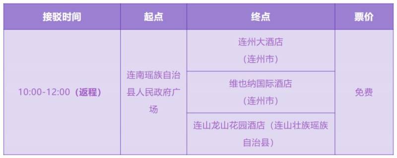 2025年清遠(yuǎn)連南半程馬拉松賽前賽后接駁攻略（4）