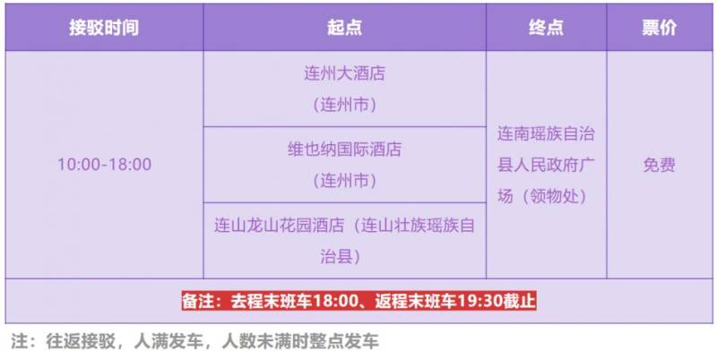 2025年清遠(yuǎn)連南半程馬拉松賽前賽后接駁攻略（2）