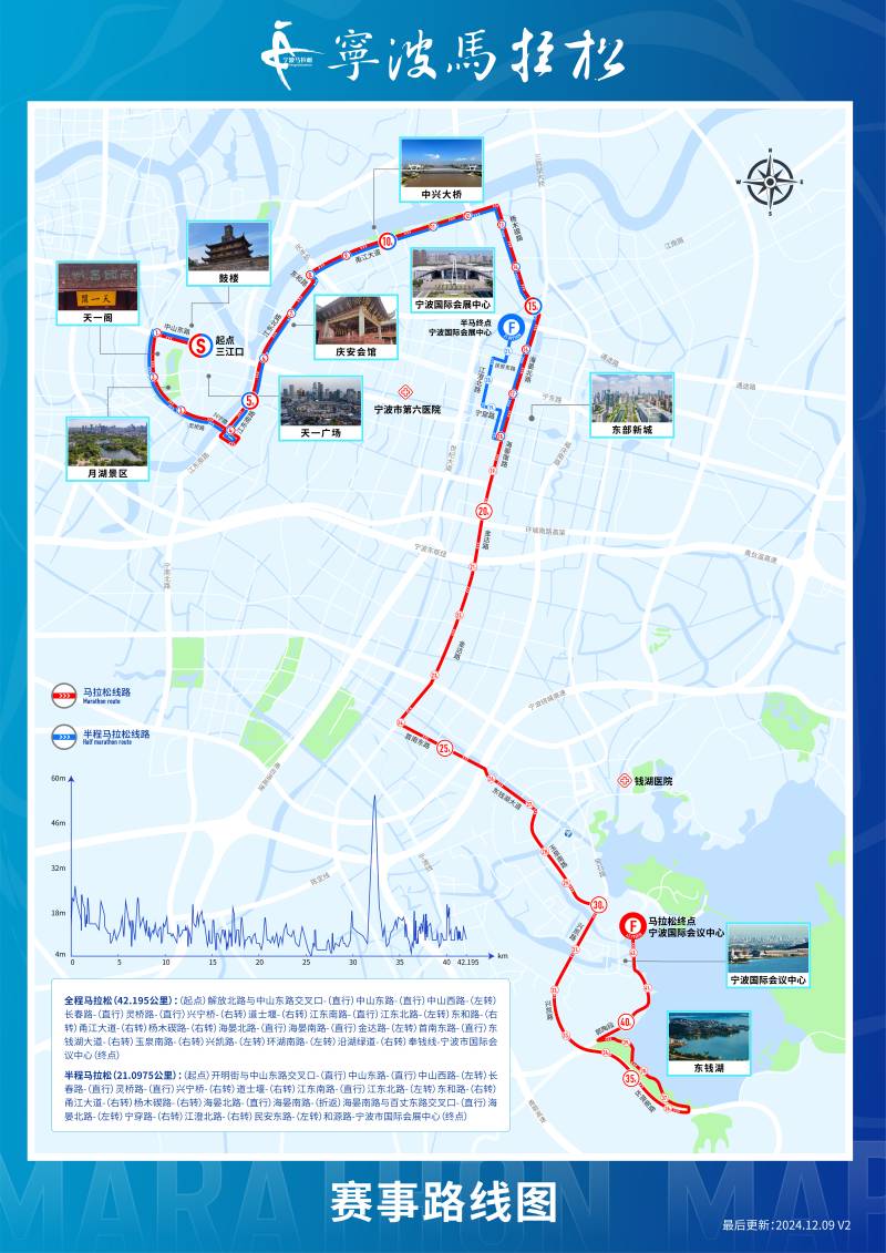 2025寧波馬拉松(賽事日歷+人數(shù)+路線)（11）