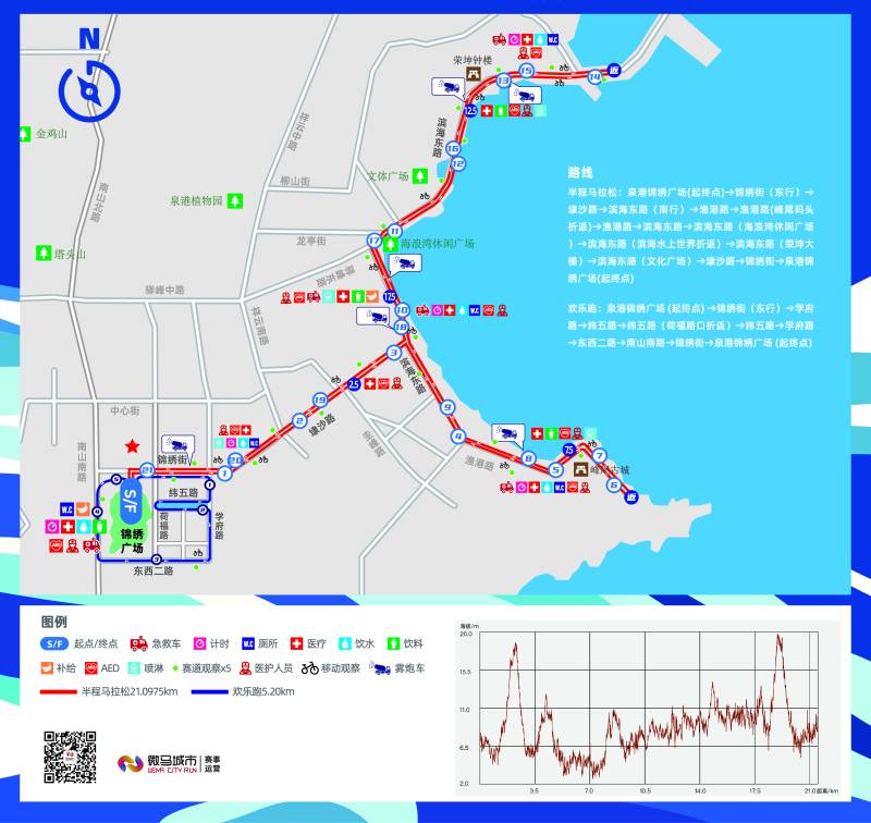 2025泉港半程馬拉松(賽事日歷+人數(shù)+路線)（11）
