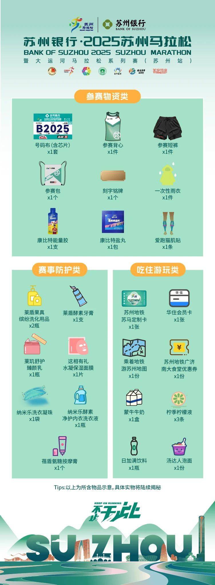 2025蘇州馬拉松領(lǐng)物指南（時間+物資+交通）（2）