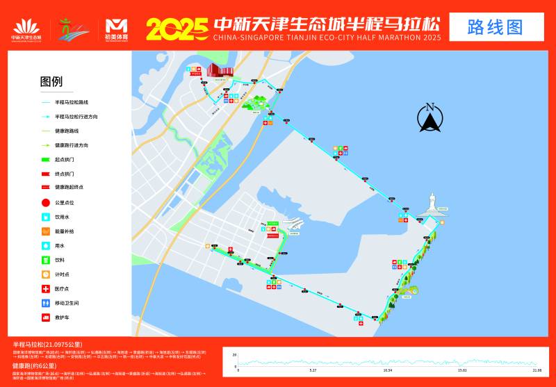 2025中新天津生態(tài)城半程馬拉松(賽事日歷+人數(shù)+路線)（11）