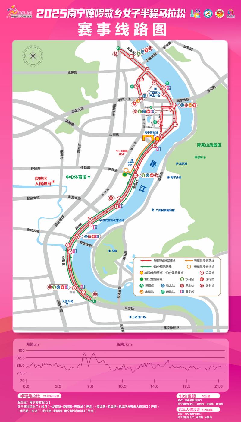 2025南寧女子半程馬拉松(賽事日歷+人數(shù)+路線)（11）