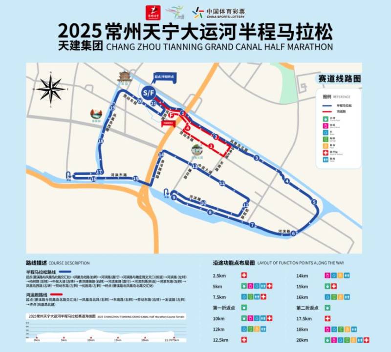 2025常州大運(yùn)河半程馬拉松活動(dòng)問(wèn)答匯總（最新）